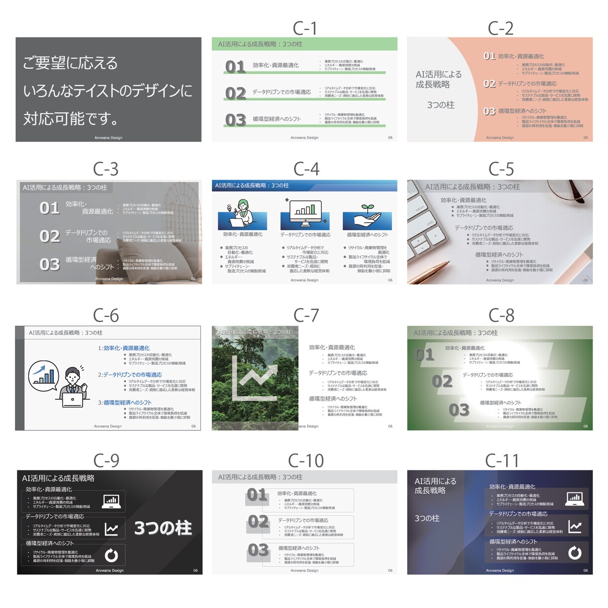 プロのUIUXデザイナーがあなたの資料作成します 現役デザイナー兼ディレクターが15年のノウハウで磨きます！ イメージ5