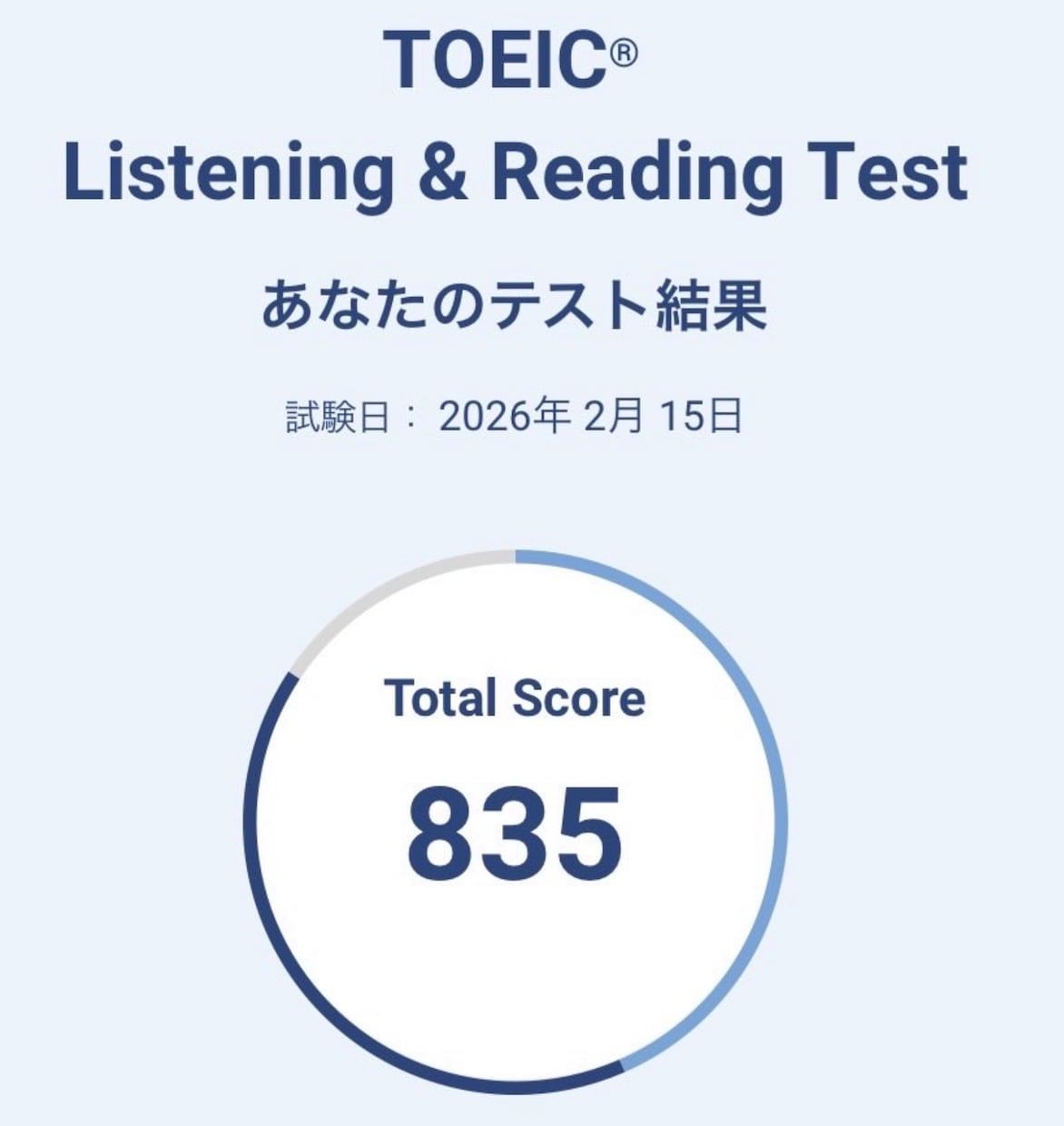120日質問無制限で徹底的に英語学習サポートします 基礎から始めTOEIC800取得までを徹底サポートします イメージ1