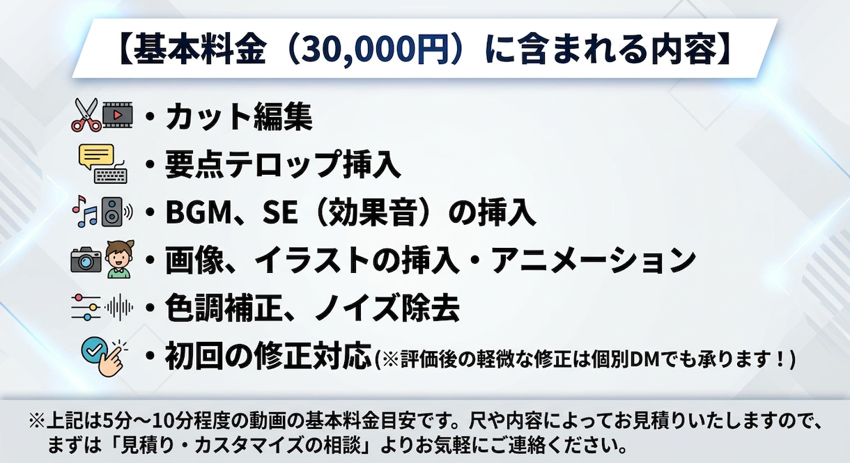 丸投げOK企業向けPRYouTube動画制作します 徹底品質管理！御社のビジネスを加速させるプロの映像制作 イメージ7