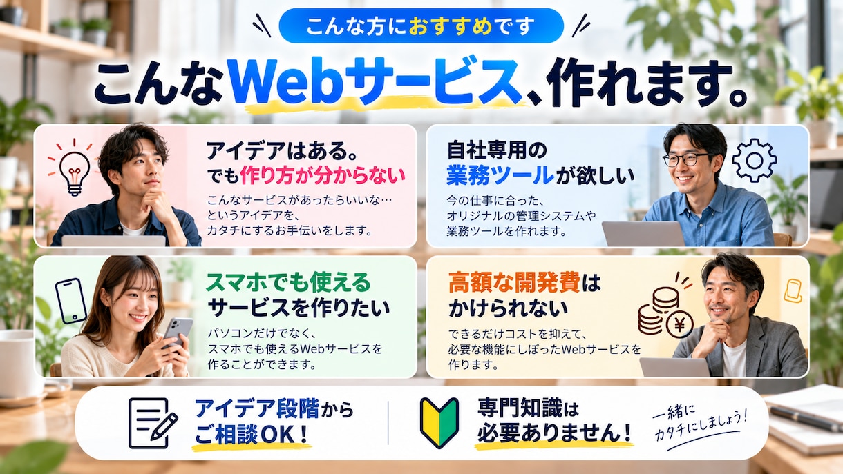 アイデアをWebサービスにします あなたのアイデアを動くWebサービスにします イメージ3