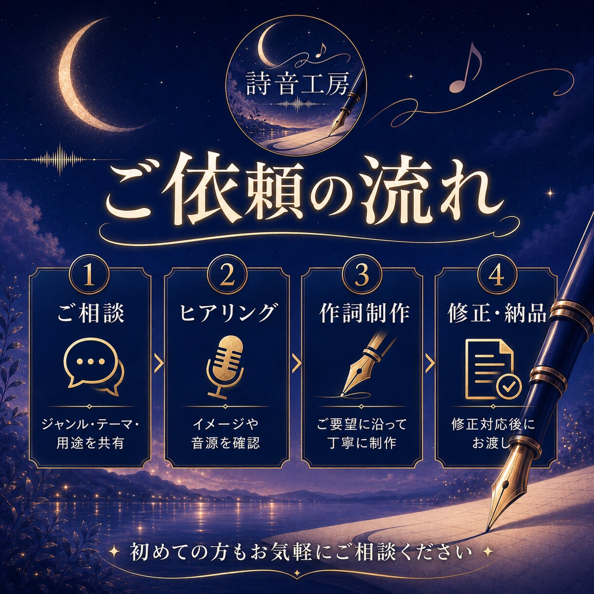 ラップ・J-POPなどジャンル問わず作詞します あなたの想いに寄り添い作詞します イメージ2