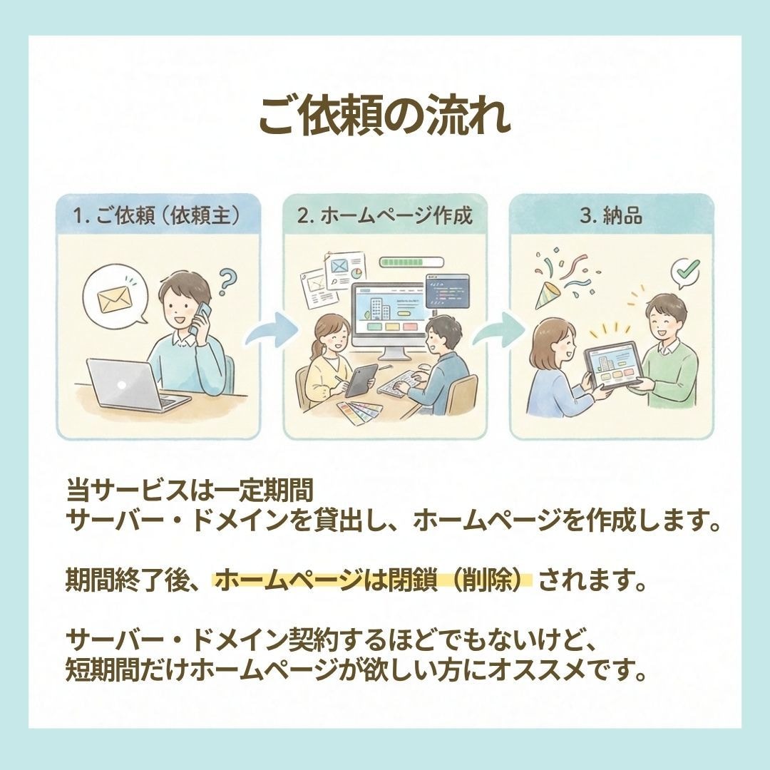 サーバー不要！格安・期間限定ホームページ作ります 行政申請・開業準備に！サーバー・ドメイン貸出しで作成します イメージ3