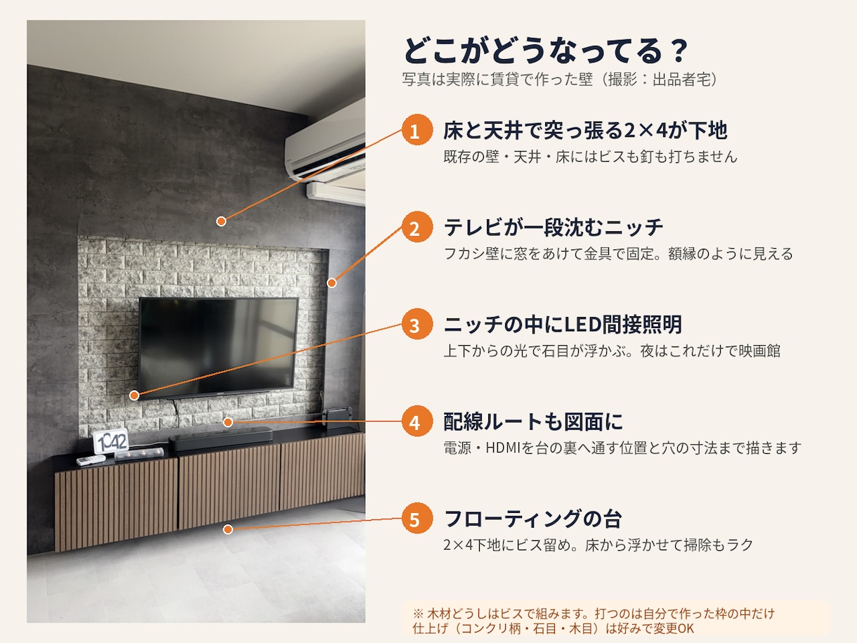 賃貸OK 壁掛けテレビ風の壁を図面にします 壁に穴をあけない“壁掛けテレビ”｜図面＋材料表を1週間で イメージ2