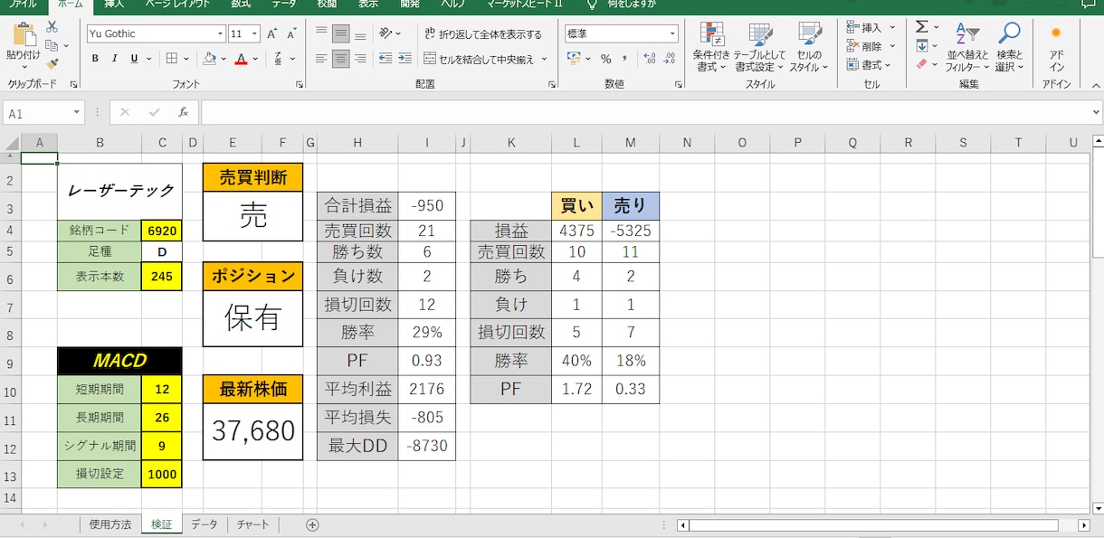 楽天RSSでシストレ検証が出来ます システムトレード（MACD）の検証ができます。 イメージ2