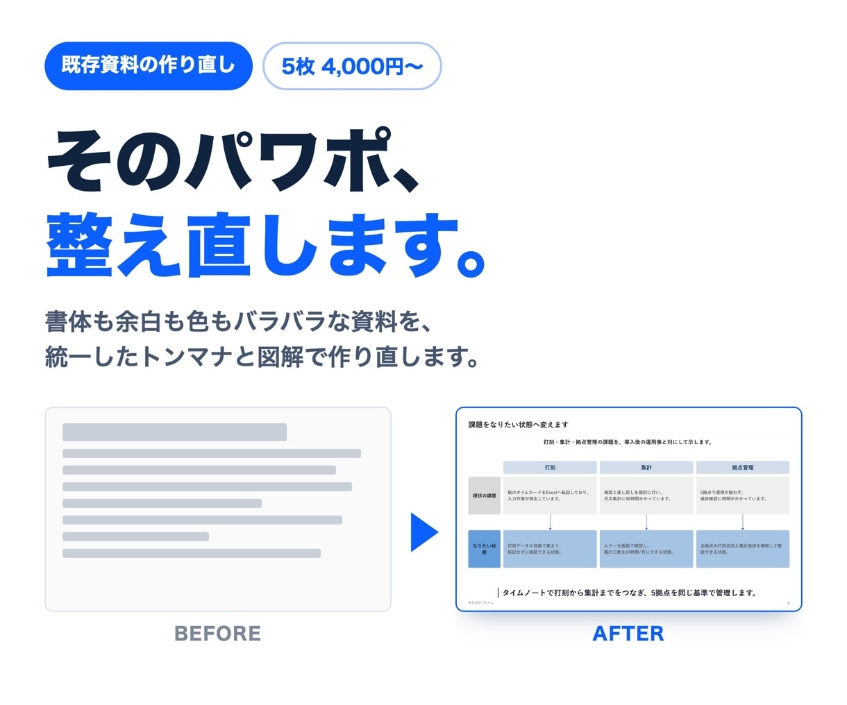 既存パワポをリデザイン・図解化します 11月30日まで特別価格｜バラバラの体裁を見やすく整えます イメージ1
