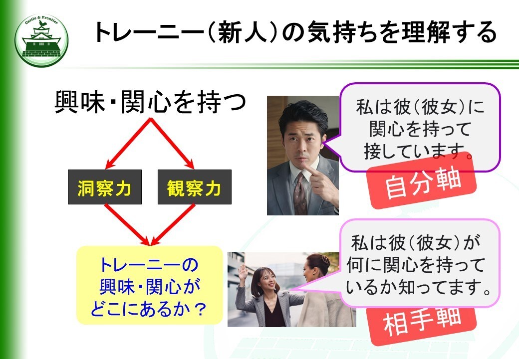 新米管理者の教科書・部下育成編を提供します そのままでも使える台本付きパワーポイントデータです。 イメージ7