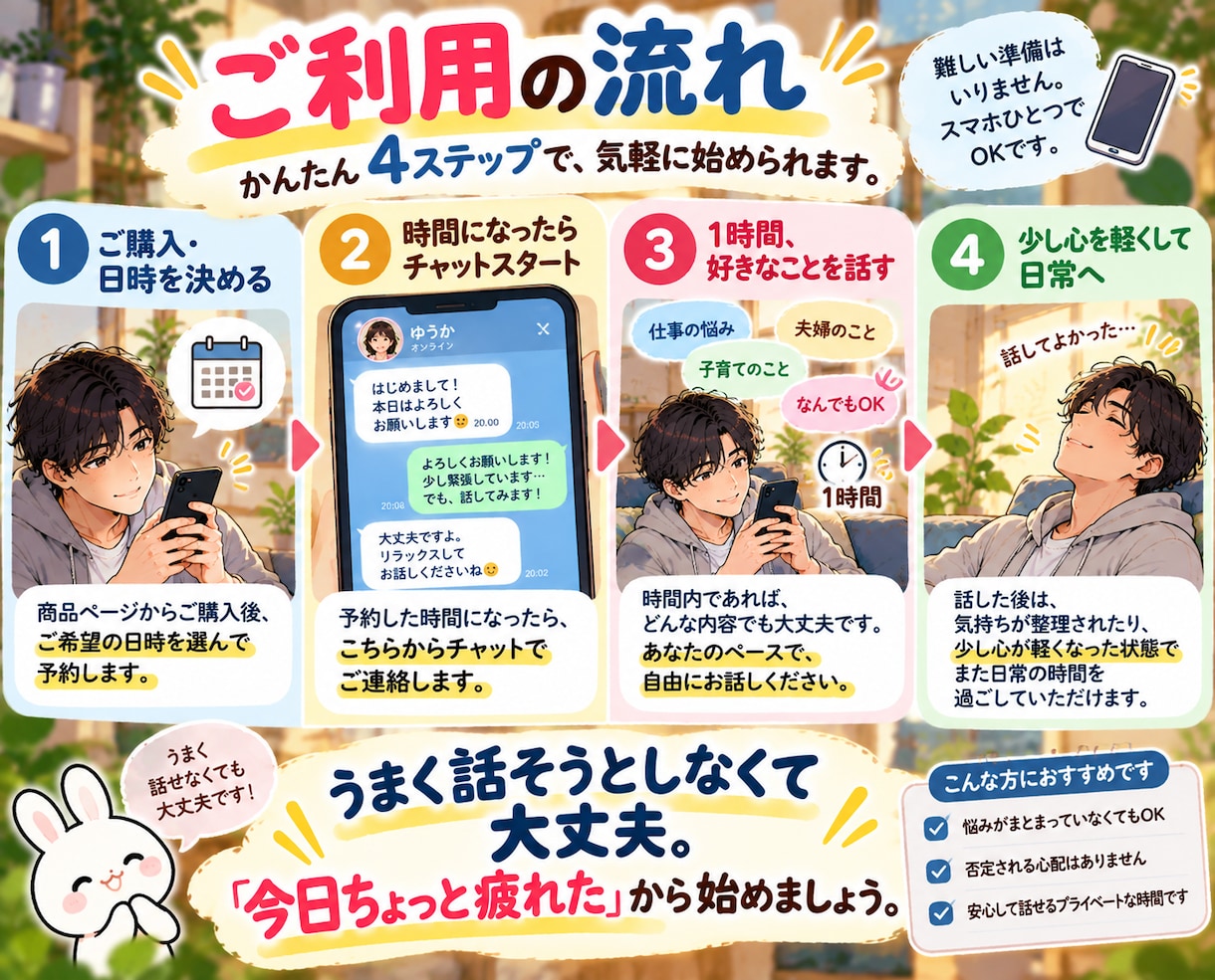 頑張るパパの気持ちを1時間チャットでお聴きします 愚痴／仕事／夫婦／育児♡まとまってなくてもOK イメージ6