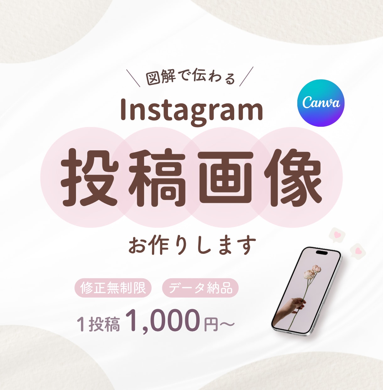 パッと見て分かるインスタ投稿画像をお作りします ｜図解で伝わるインスタ投稿画像・金融系実績あり◯ イメージ1