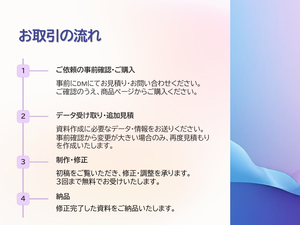 資料作成のプロがあなたの洗練された資料を作成します 現役・大手IT企業社員が高品質の資料を安くご提供 イメージ3