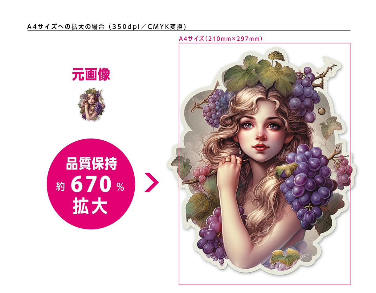 生成AI画像に付加価値を加えるサポートをいたします お手元の画像素材やイラストで“何かしたい”でお悩みの方向け。 イメージ4