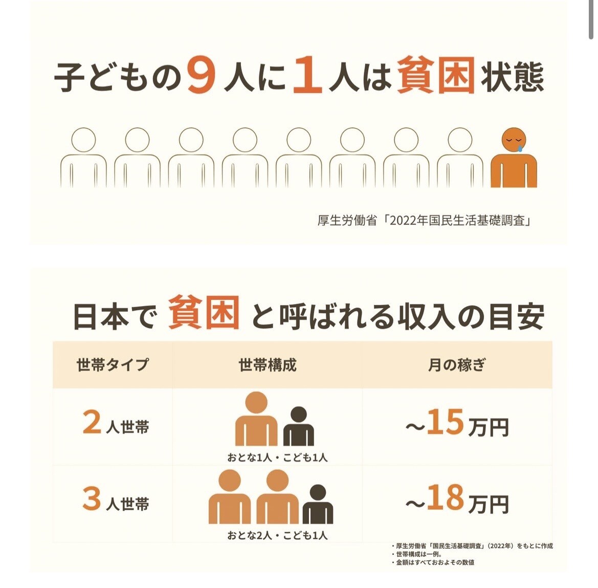 営業経験者が伝わる資料作成します 法人営業4年超の経験を活かした相手に伝わる構成とデザイン イメージ1