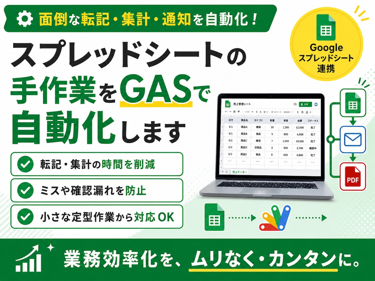 スプレッドシートの手作業をGASで自動化します 転記・集計・通知など小さな定型作業から対応 イメージ1