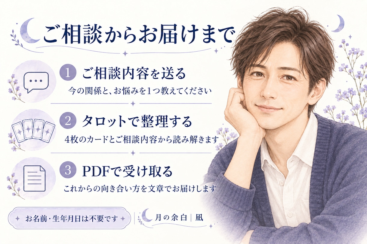 片思い・復縁など恋愛の悩みをタロットで占います 気持ちの伝え方や相手との向き合い方を、4枚のカードから イメージ3