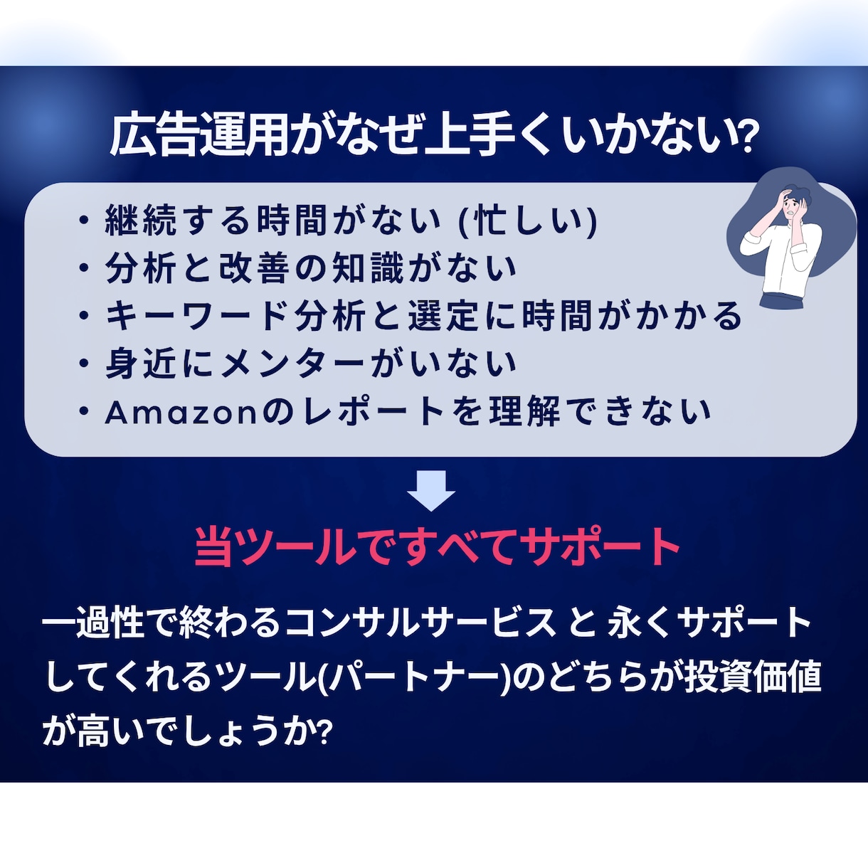 Amazon広告SEO強化ツールで利益改善します 実績づくりのため【2025年11月30日まで】特別価格で提供 イメージ4