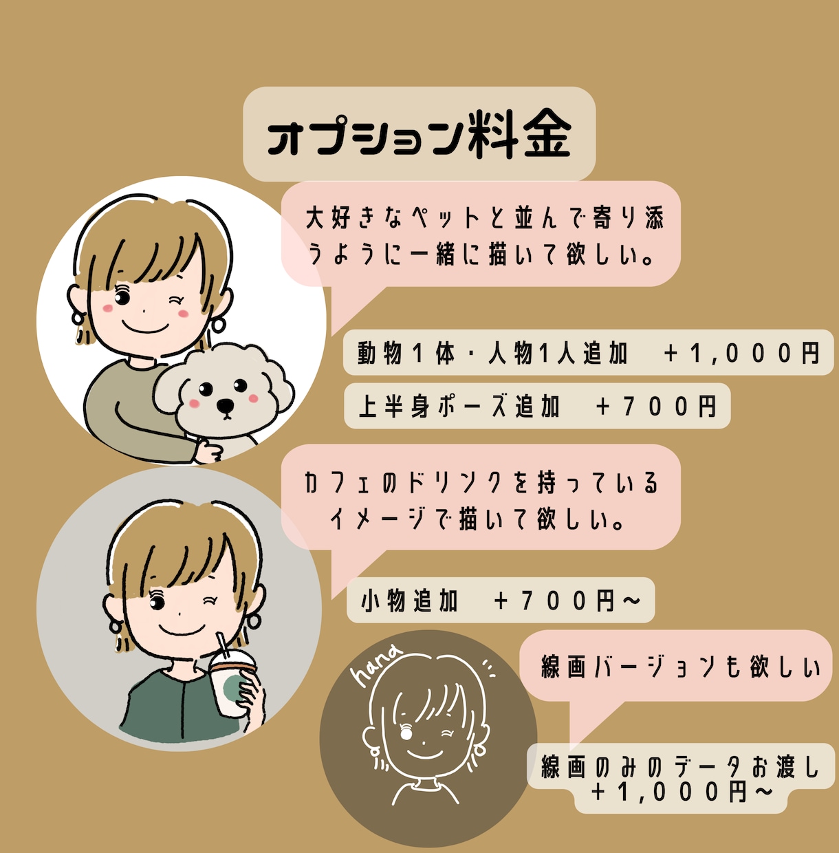 即対応！SNSアイコンに！手描きイラスト描きます かわいくてゆるい！デフォルメだけど似てるシンプル似顔絵！ イメージ3