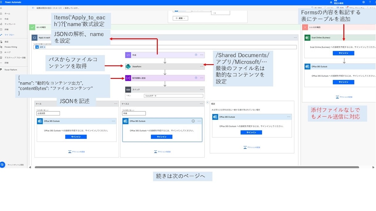 PowerAutomate Web版の開発します 総務問合せフローを実務で開発運用した経験あります。 イメージ3
