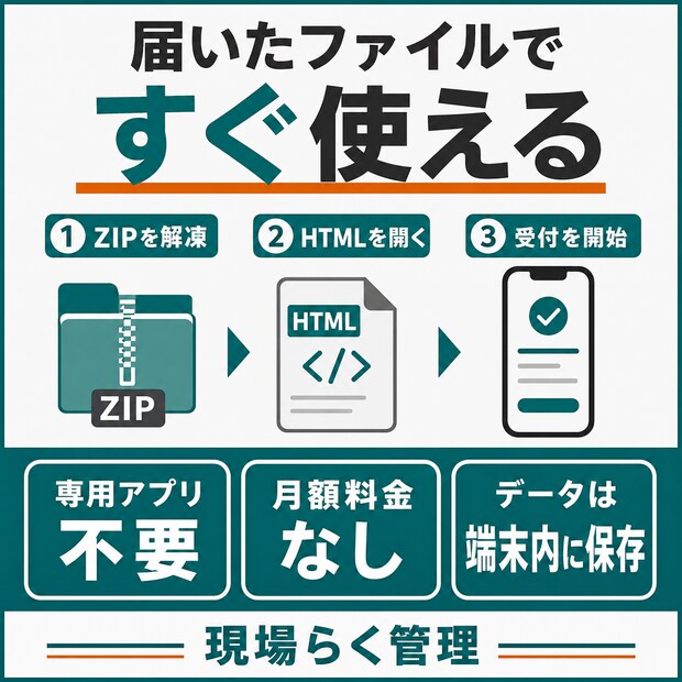 一人親方向け電話受付・予定管理がスマホでできます 作業中の電話も、その場で受付・予定登録 イメージ3