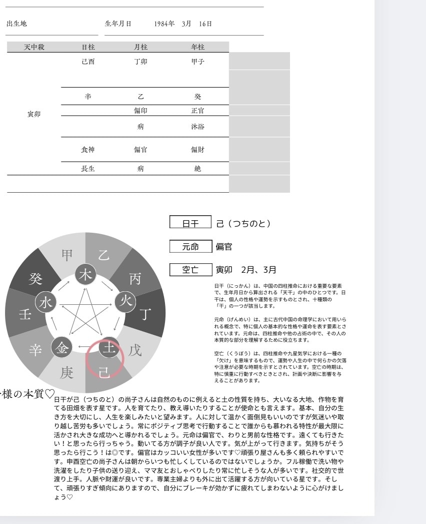 タロットカードで占います 鑑定人数100人以上。今悩んでいる事を解決にお導きします♡ イメージ4