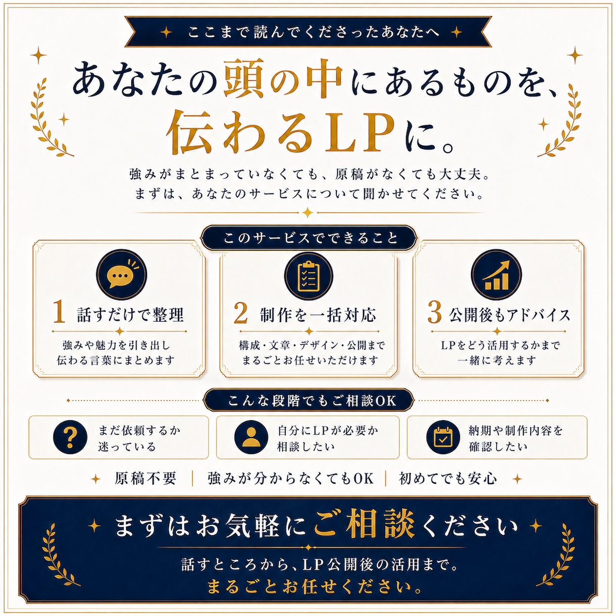 あなたは話すだけ！インタビューからLPを制作します 強みが分からなくても大丈夫！全てまるっとお任せください！ イメージ10