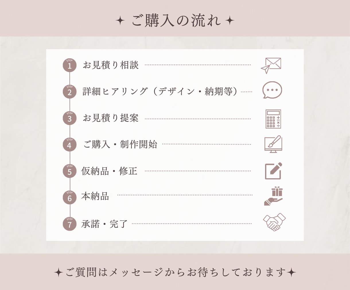 大人可愛い！LINE公式リッチメニュー制作します 思わずタップしたくなるオリジナルメニューに！ イメージ9