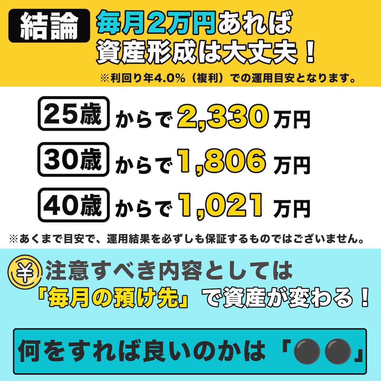 所要時間30分『固定費削減相談』を行います 毎月1,000名の登録するサービスをココナラで展開します！ イメージ8