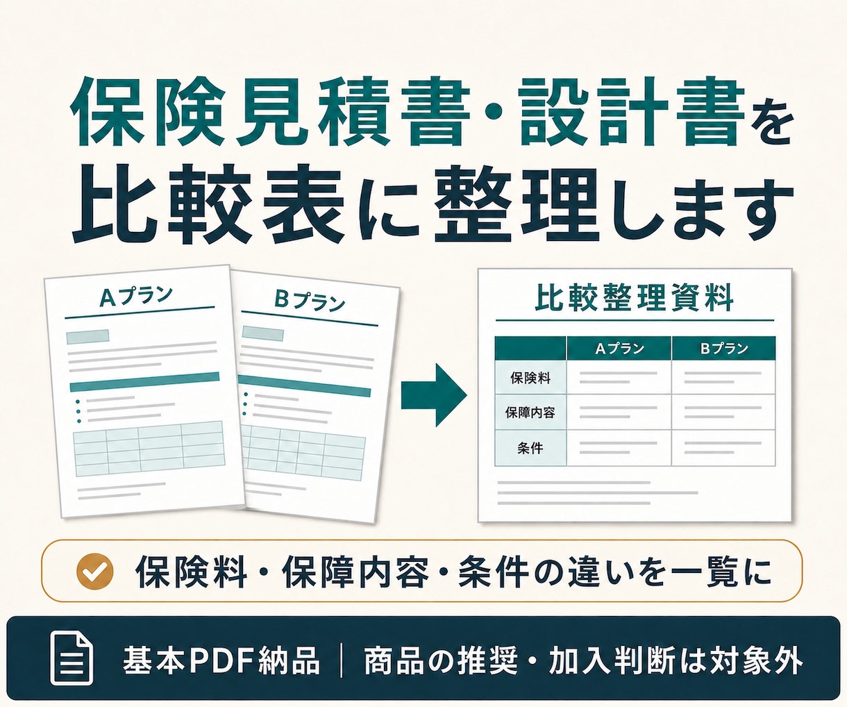 複数の保険見積書・設計書を比較表に整理します FP2級×ITスキルで保険料・保障内容・条件差を一覧化 イメージ1