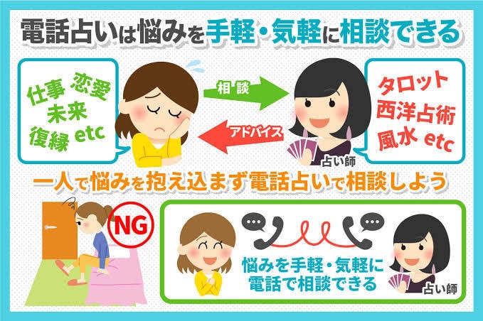 今のあなたの悩み、占いで助けます 恋愛、仕事、学校、家庭。いろんな悩みを占いで解決します！ イメージ1