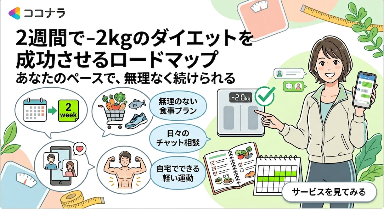 2週間で-2kgのダイエットをサポートします チャットで完結！お悩み聞かせてください イメージ1