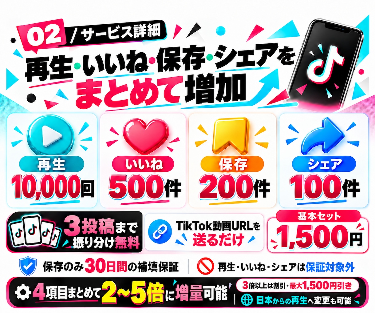 TikTok 再生・いいね・保存・シェア増やします 再生1万＋いいね500＋保存200＋シェア100の4点セット イメージ2