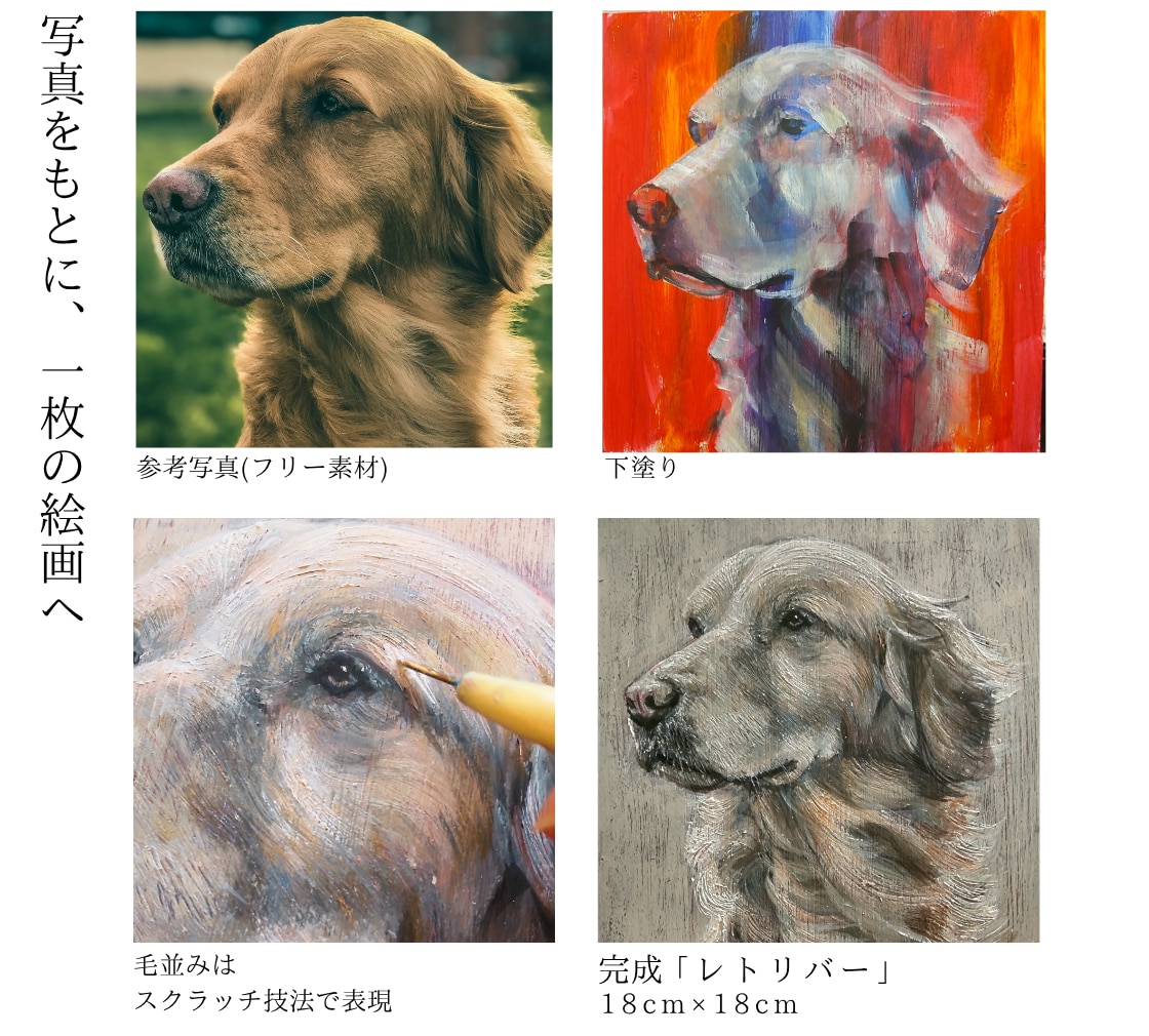 愛犬を手描きでオーダーメイドの肖像画にします 大切な思い出を、暮らしの中に飾る一枚に。 イメージ2