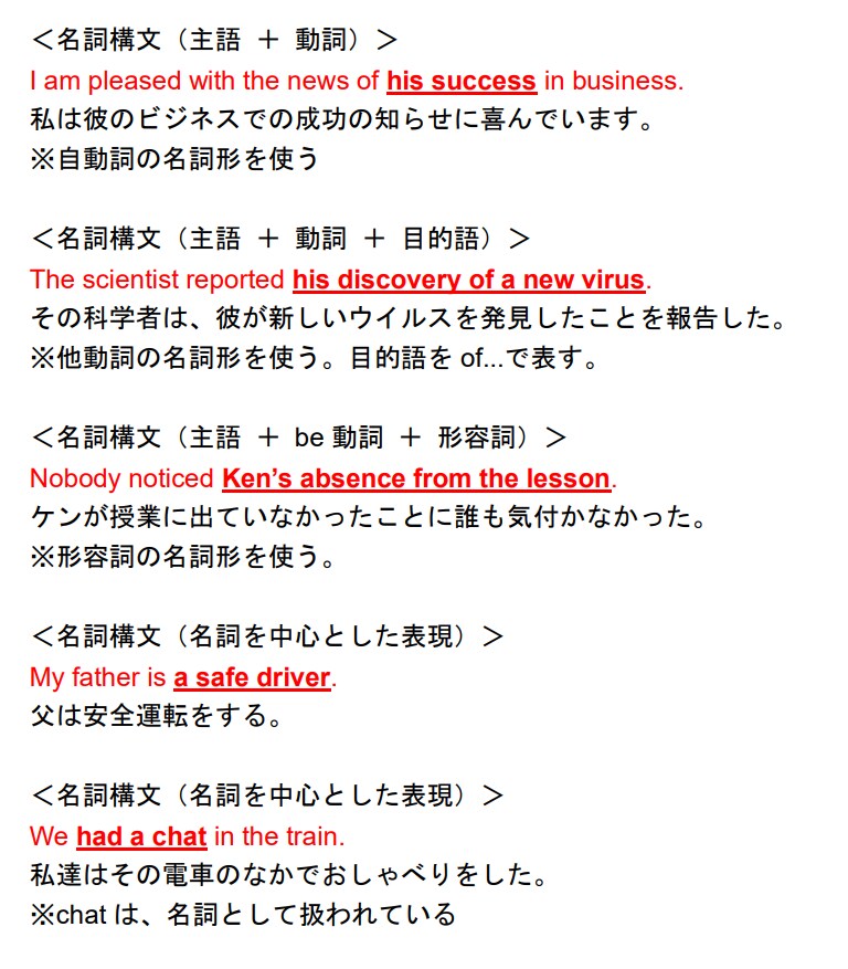 英語暗唱例文セットを提供します 入試、英検、TOEICなどの学習に有効です。 イメージ3