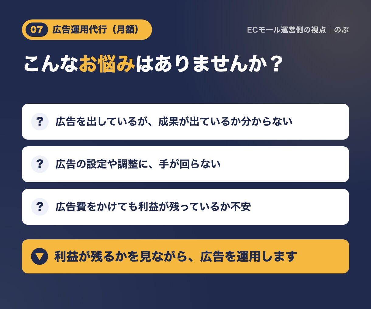 Amazon・Yahoo!の広告運用を代行します 利益が残るかを試算しながら、広告を運用します イメージ2