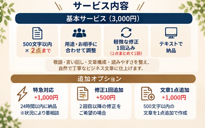ビジネス文章・メールを丁寧な文章に整えます 下書き・箇条書きOK！事務経験を活かして自然で丁寧に整えます イメージ4