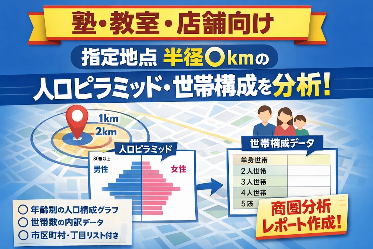 商圏内丁名リスト250mメッシュ詳細人口分析します ポスティング出店戦略！商圏内丁名リストと詳細グラフCSV納品 イメージ1