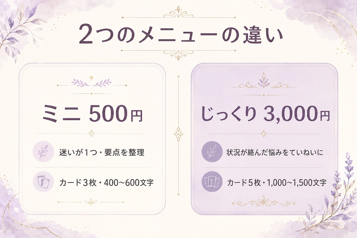 ワンコイン｜恋愛の気持ちをタロットで整理します 人事のプロ×心理専攻｜片思い・相手の気持ち・迷いの整理に イメージ5