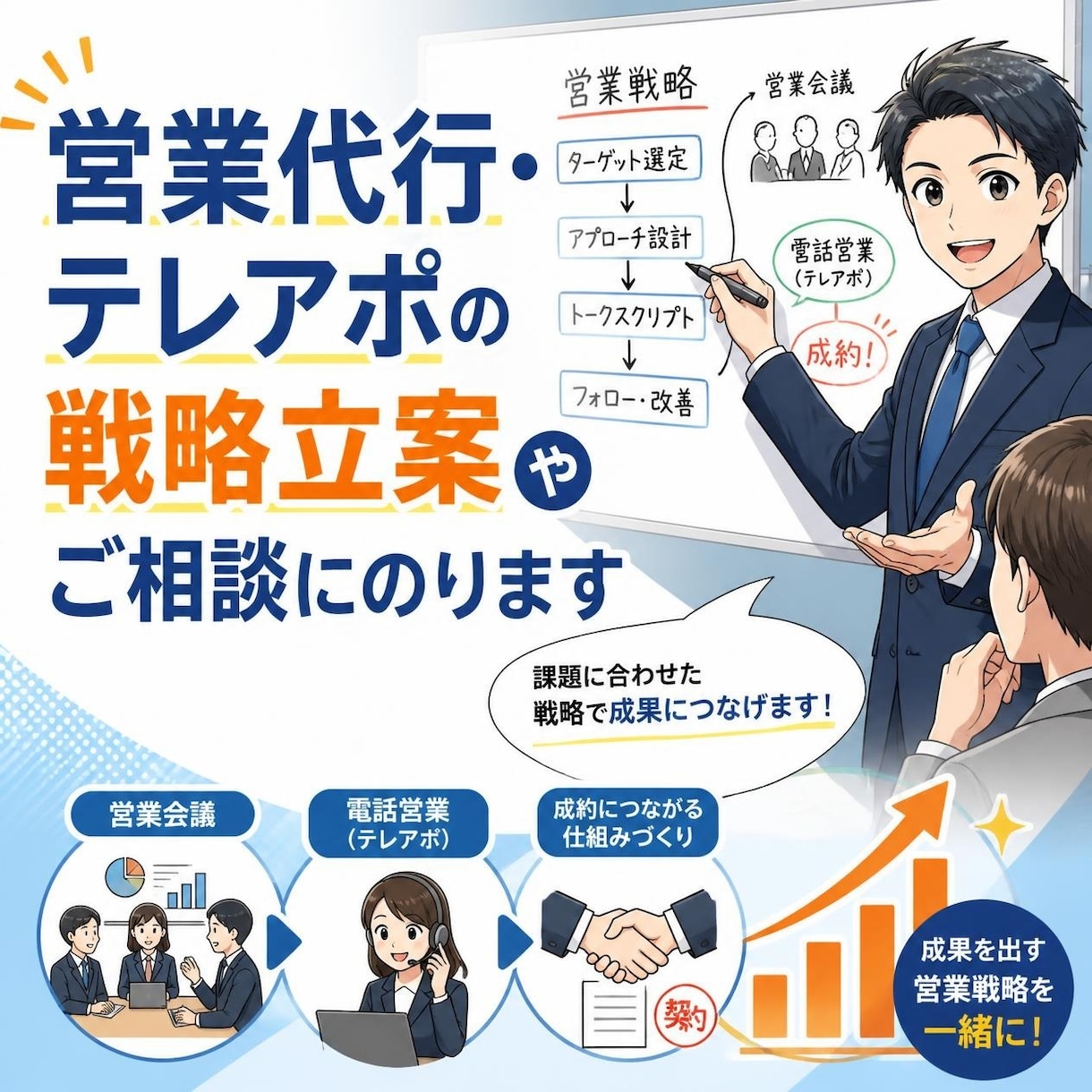 営業代行やテレアポのご相談にのります 営業代行・テレアポの戦略立案やご相談にのります イメージ1