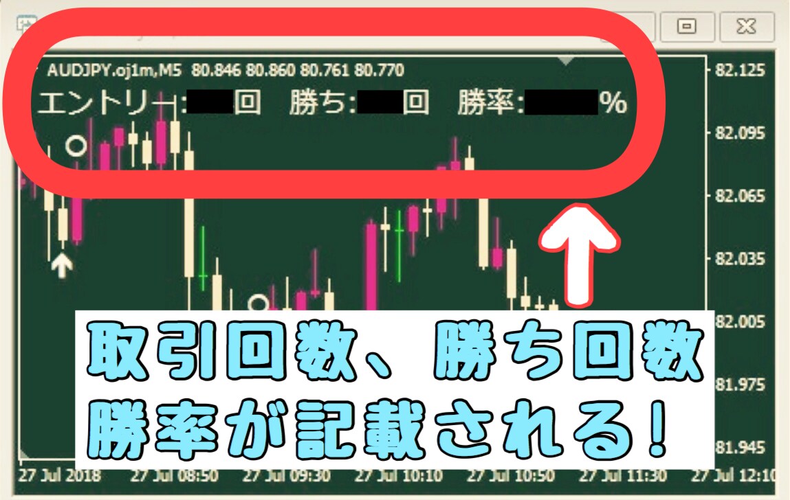 バイナリーオプション・FX勝率ツールを提供致します 勝率記載ツールは非常にオススメになります イメージ1
