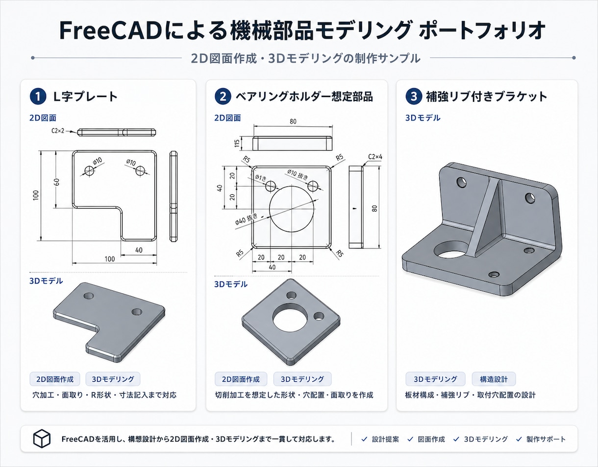機械部品の3Dモデルを作成します 機械設計経験を活かし図面や寸法から丁寧に3D化します イメージ1