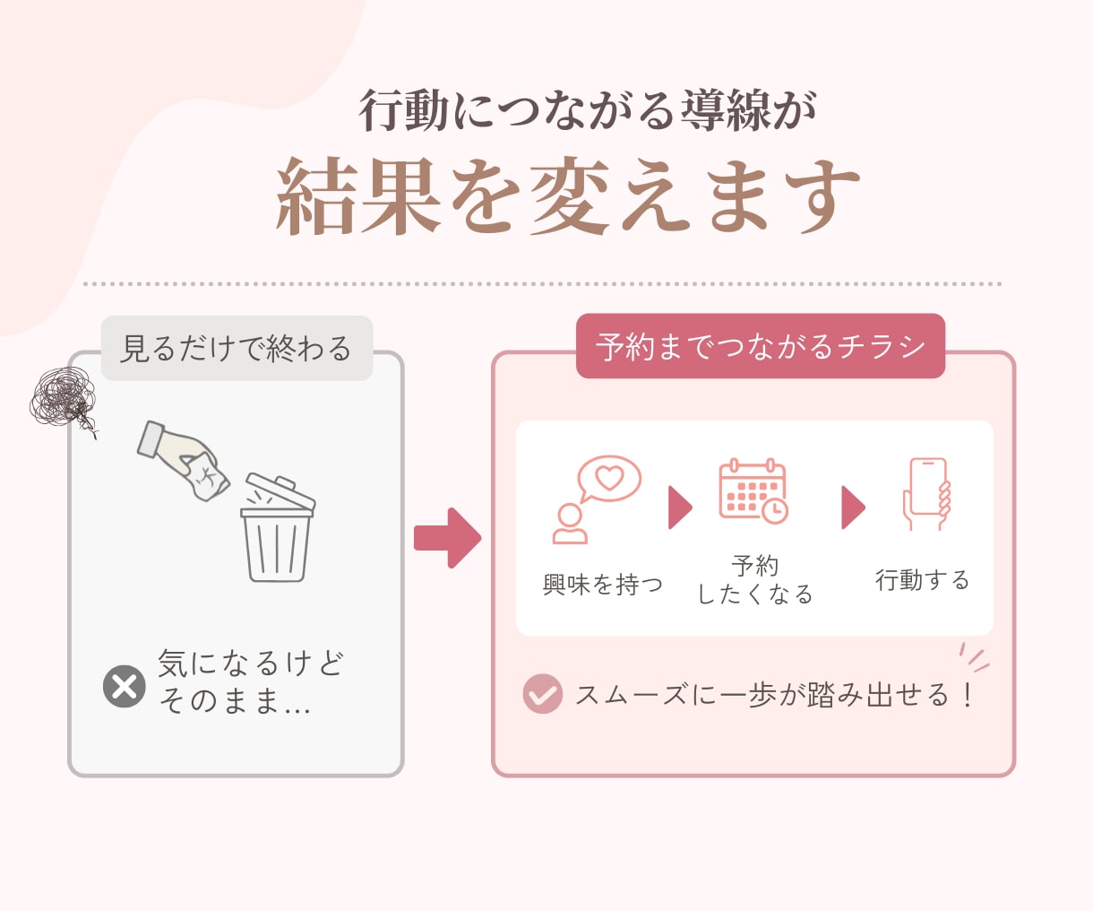 1集客につながるおしゃれな女性向けチラシ作ります 行動（来店・予約・問い合わせ）につながるチラシデザイン イメージ5