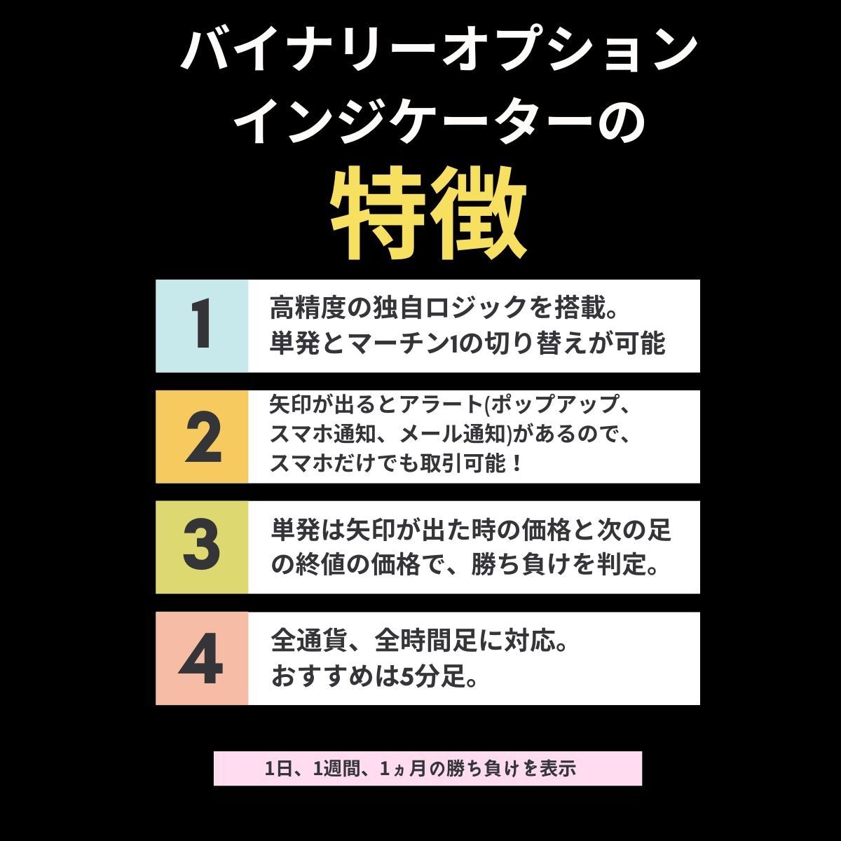 バイナリーオプションで専業をしています マーチンなしで使える、アラート付きBOサインインジケーター。 イメージ2