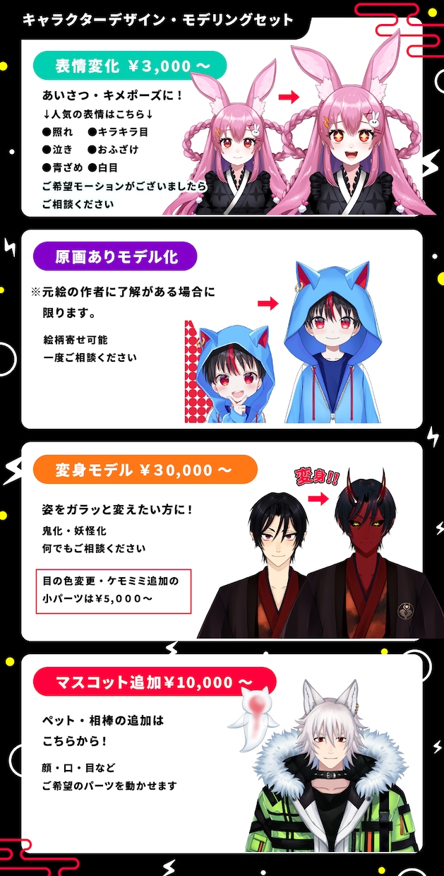 まるでアニメ！最高品質の生きたVTuber作ります こだわりの高可動・高品質！現役クリエイターに全てお任せ！ イメージ5