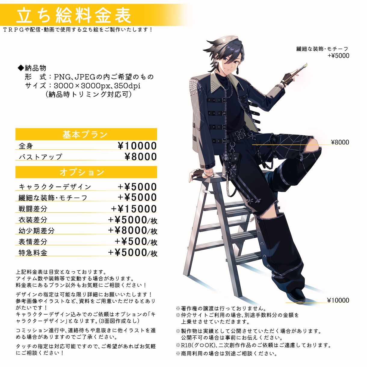 立ち絵製作いたします 普段着からファンタジー鎧まで幅広く対応可能です！ イメージ2