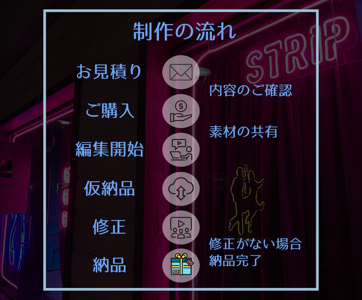YouTube・番組用・PR動画の編集/制作します 「オシャレに」「カッコよく」など柔軟に対応！ イメージ3