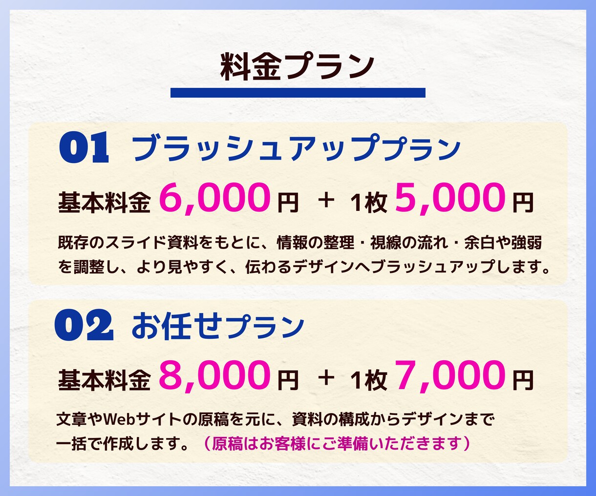 デザイナーがビジネス資料を作成します わかりやすく伝わる資料をご提供！ イメージ4