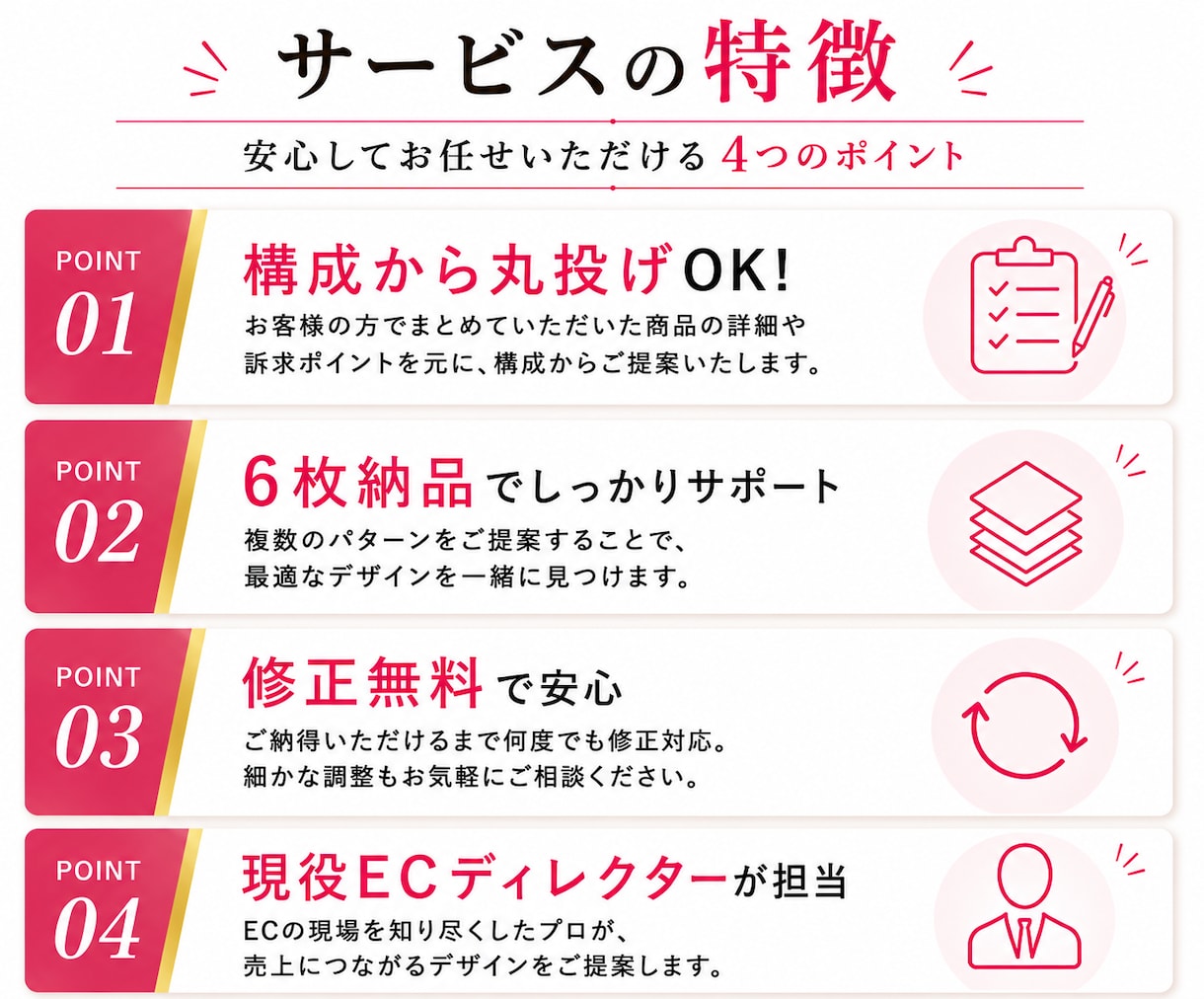 売れるEC商品画像【6枚セット】制作します 現役ECディレクターが、商品の魅力が伝わる画像をで制作します イメージ2