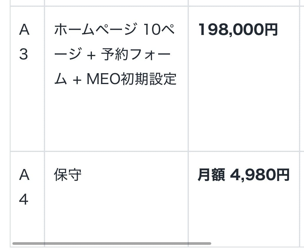店舗のホームページを翌営業日にお届けします 写真と10問の回答だけで、お店のページが形になります イメージ6