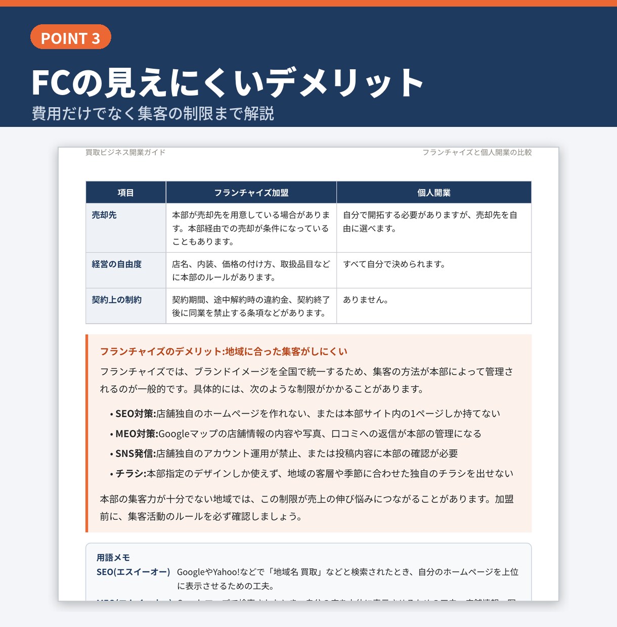 未経験から買取店を開業！費用・許可・手順を教えます FCか個人か、資金・許可・手順を一冊で整理 イメージ5