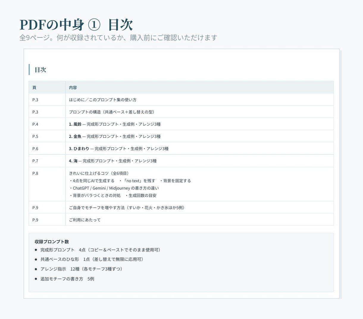 和柄×折り紙アートの夏の画像プロンプトお渡しします 貼り付けるだけ。和紙の質感まで再現する、夏の折り紙アート イメージ3