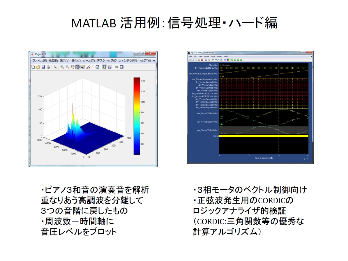 工学的課題解決をMATLABでお手伝いします 真の原因を明らかにし、適切な解決技術を提供します イメージ4