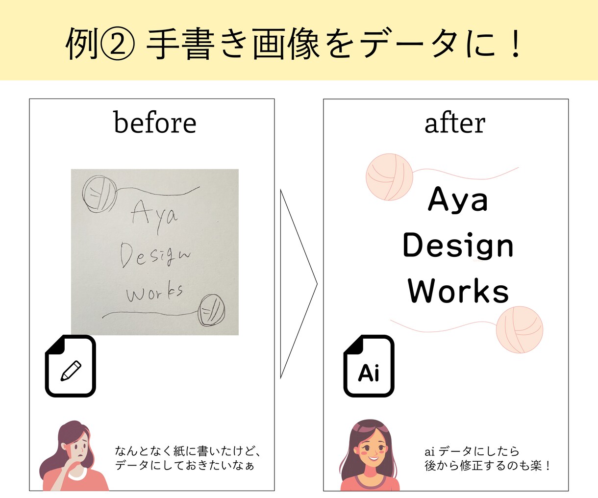お手持ちの画像をデータ化します 丁寧にトレースし、Aiデータを納品いたします！ イメージ3